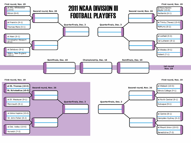 111114_football_bracket_sm