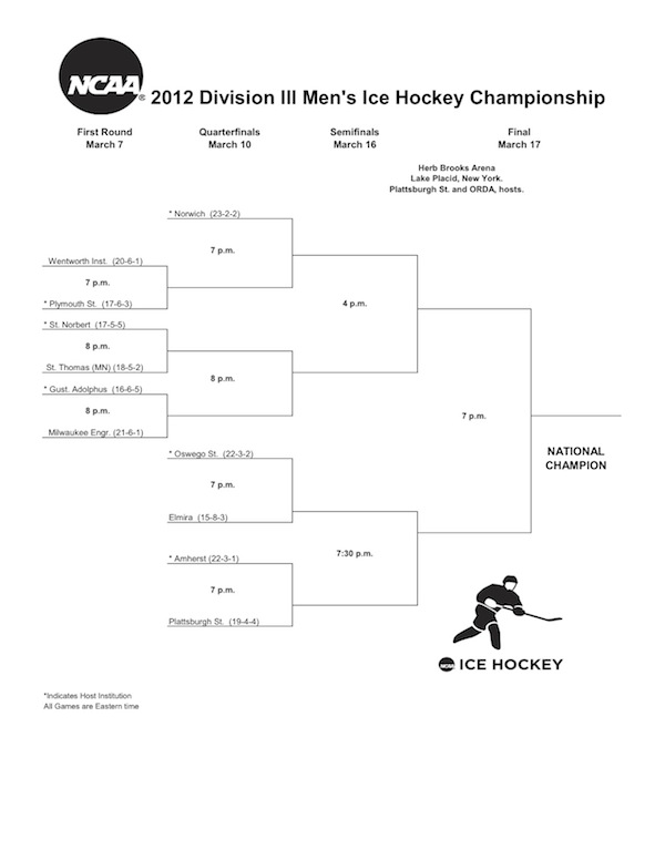 Men’s hockey makes NCAA tournament TommieMedia
