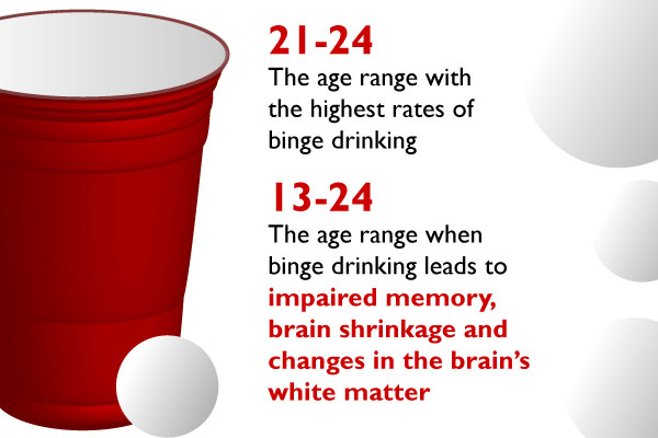 130207_binge_drinking_INFOGRAPHIC