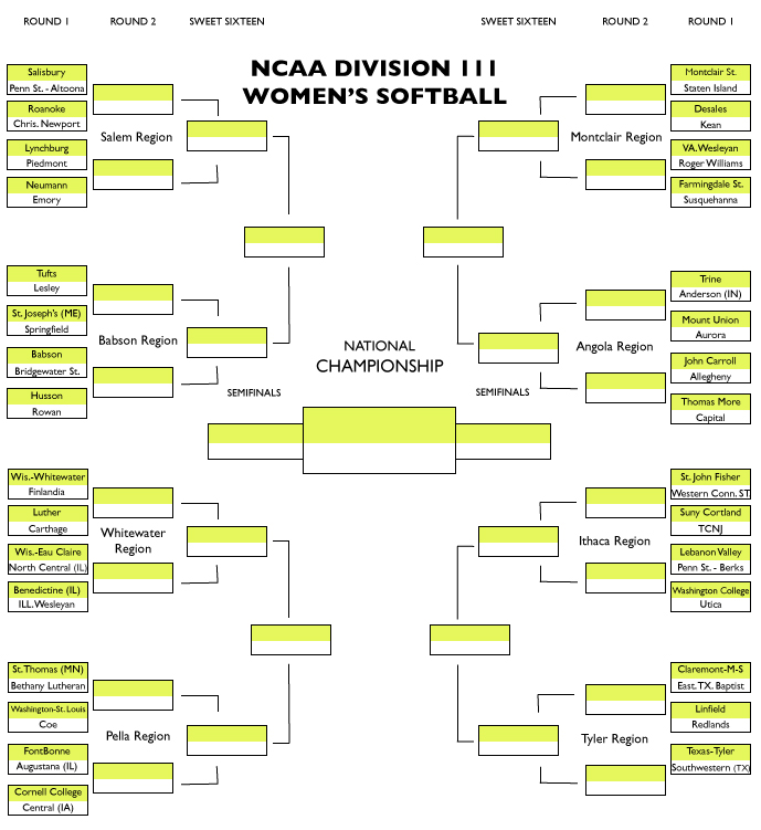 2013 NCAA Division III softball bracket TommieMedia