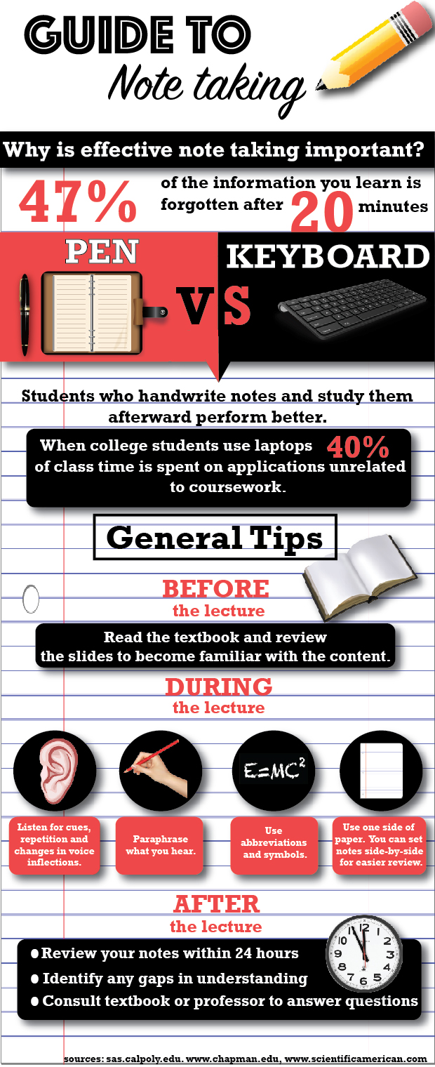 Note-Taking Tips That Are Actually Helpful 📝 
