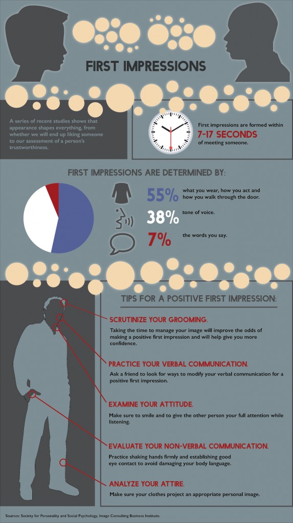 Infographic by design manager Kari Johnson.