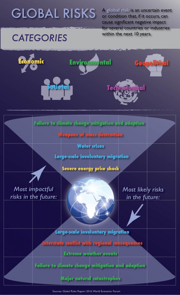 Infographic by design manager Kari Johnson.