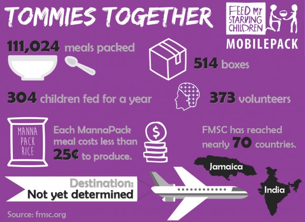 Infographic by designer Jordan McCauley. 