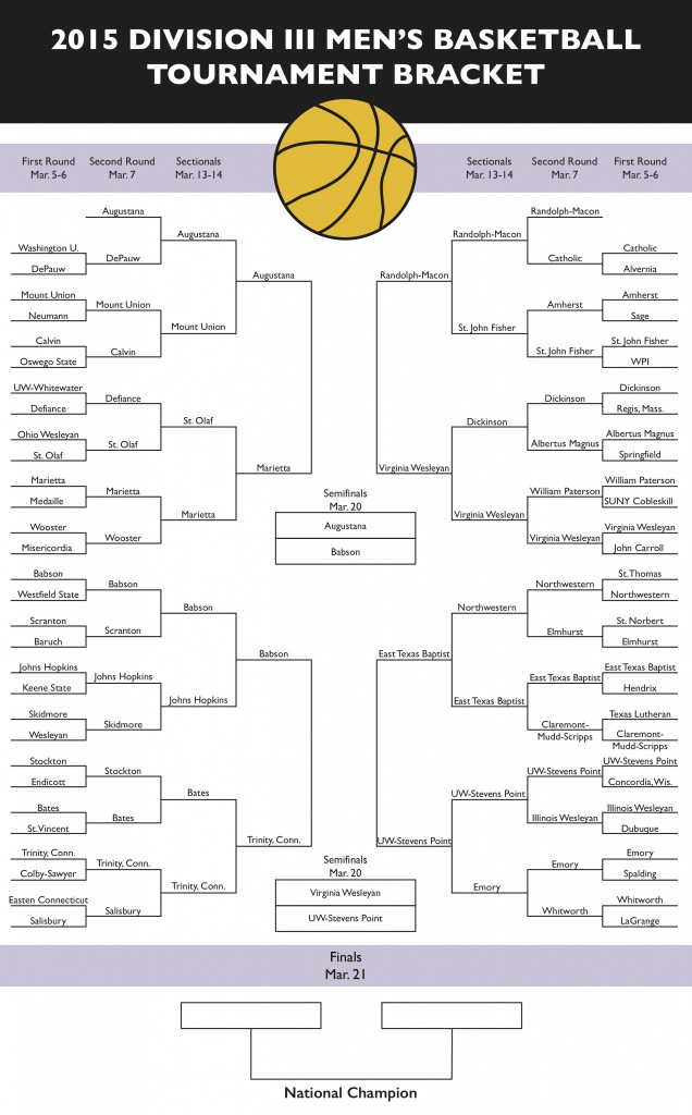 2015_MENS_BASKETBALL_BRACKET-2