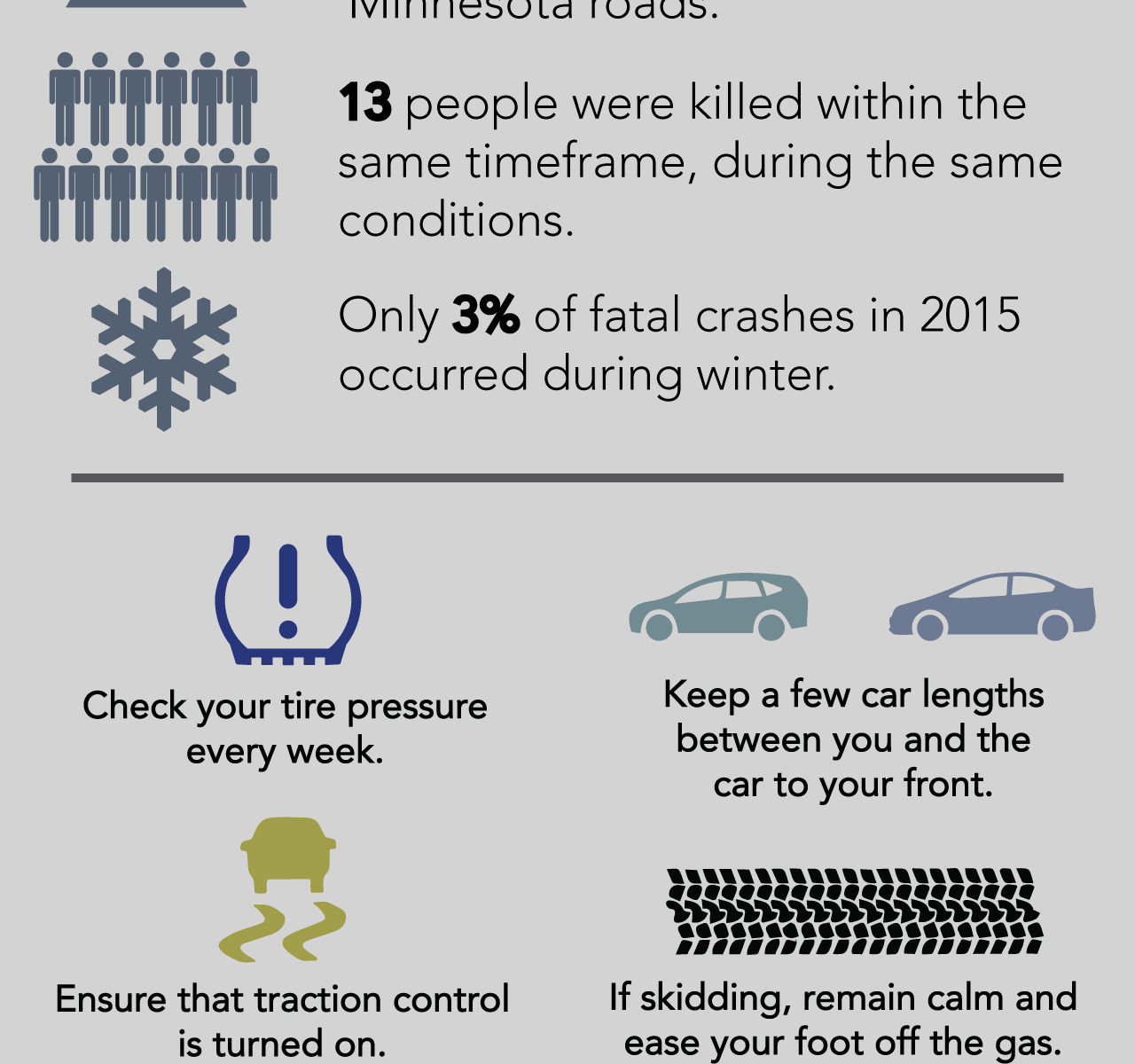 winter driving graphic