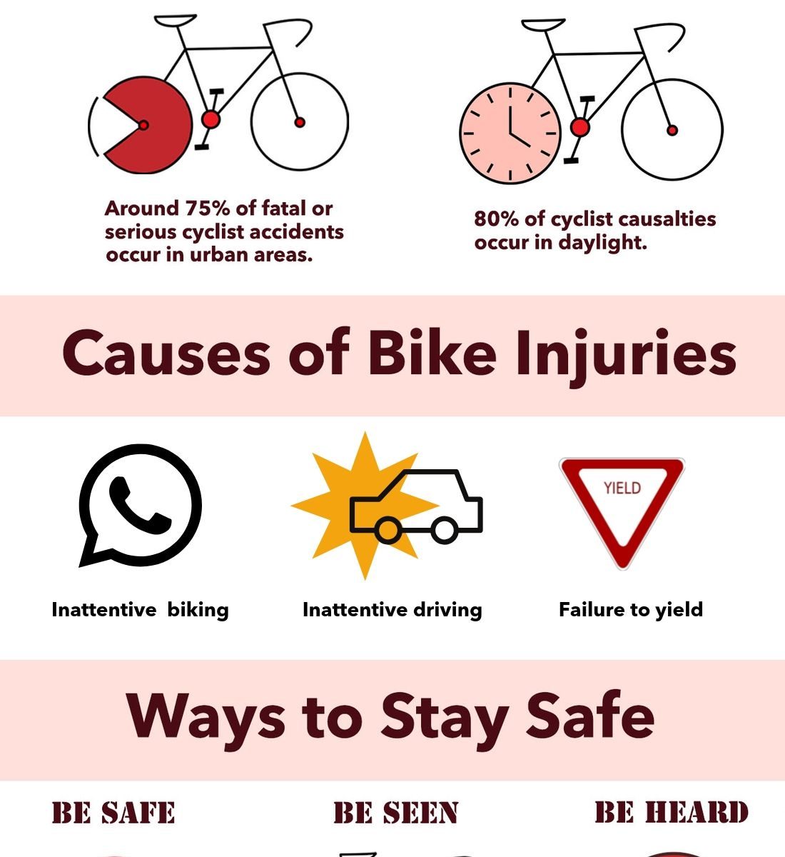 INFOGRAPHIC: Bicycle safety tips - 191006 BIKE SAFETY GRAPHIC 1100x1200