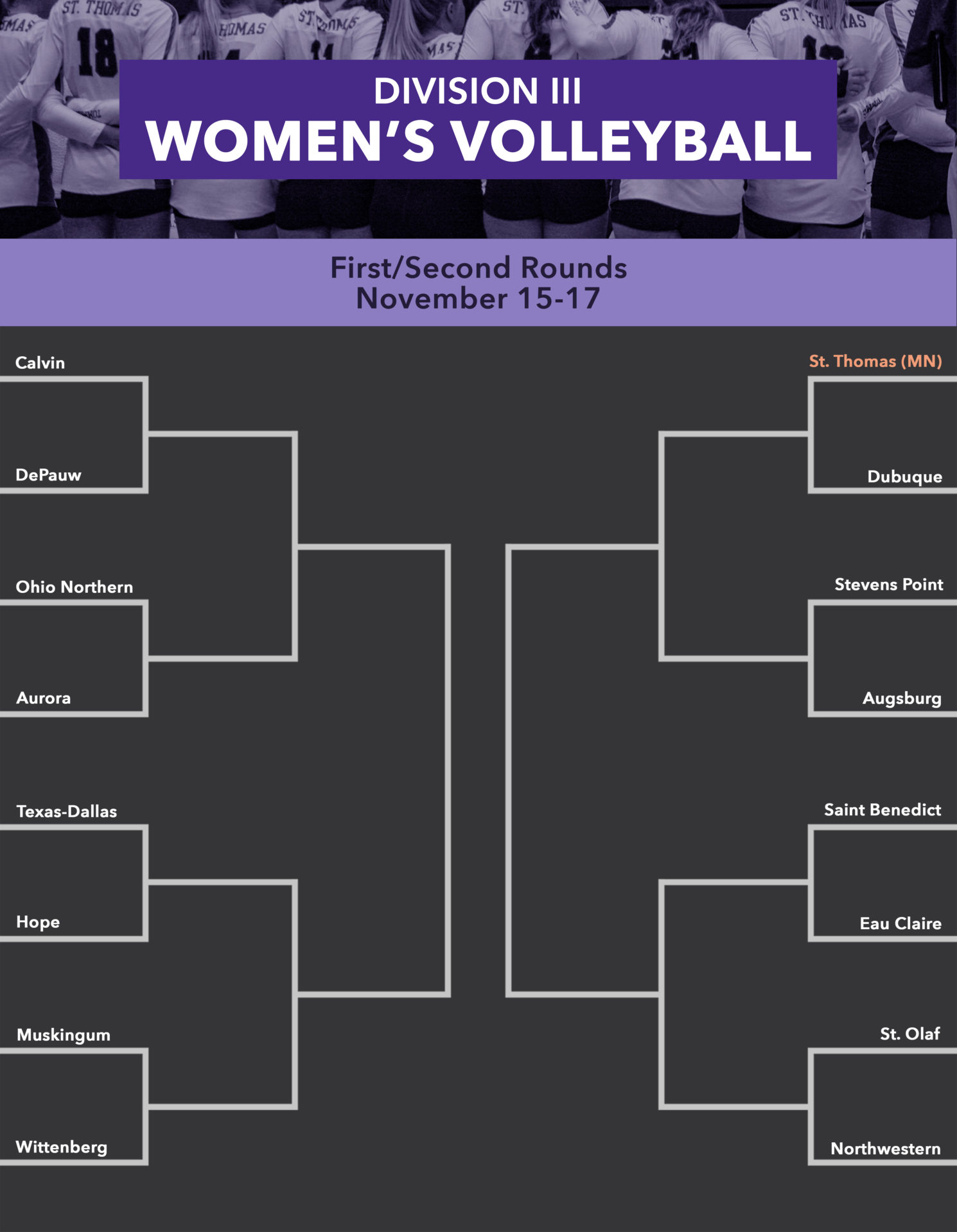 INFOGRAPHIC NCAA Divison III volleyball playoffs announced TommieMedia