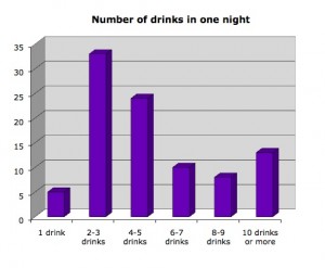 Drinkspernight Drinkspernight
