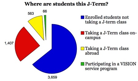 Jtermstudentssmall