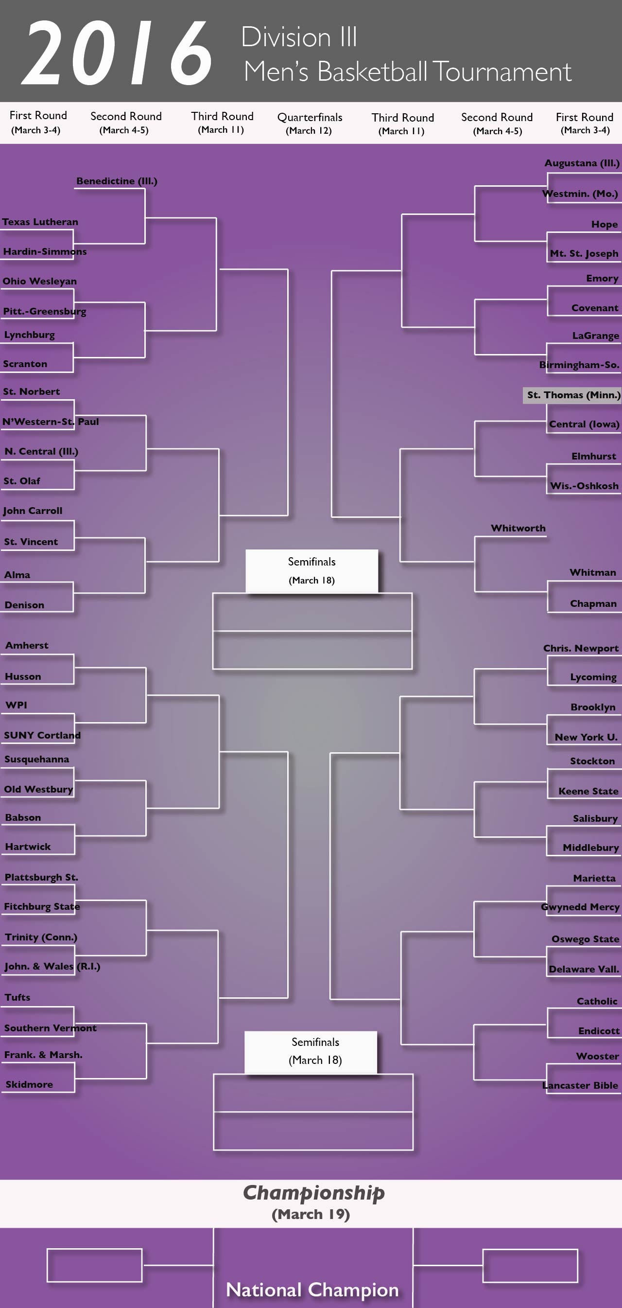 Men’s basketball to play at home in NCAA’s 1st round TommieMedia