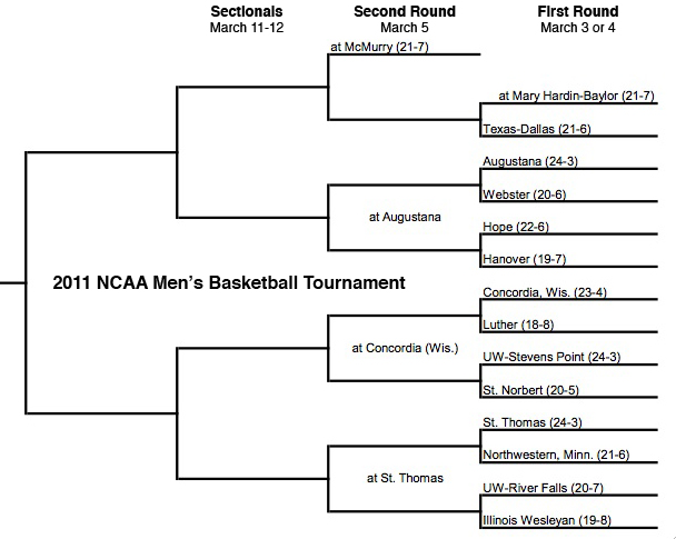betterbracket betterbracket