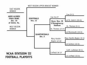 Click to view the entire NCAA D-III playoff bracket.
