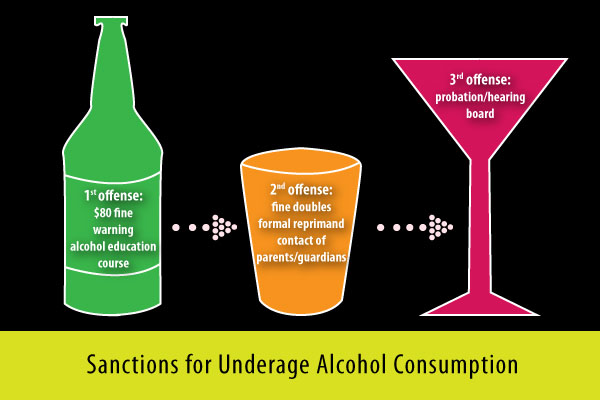 infographic_underageconsumption